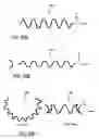 Fig. 38 - Apparatuses and methods for heart valve repair