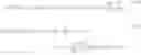 Fig. 06 - Methods for providing optimal light-CO2 combinations for plant production