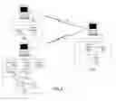 Fig. 03 - Method and system for receiving a software image from a customer for installation into a computer system