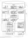 Fig. 01 - Design support system and design support method