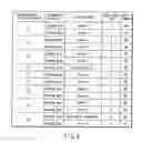 Fig. 06 - Design support system and design support method