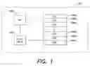 Fig. 02 - Methods and apparatus for material control system interface