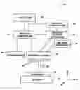 Fig. 01 - Programmed material consolidation methods employing machine vision