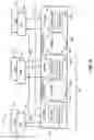 Fig. 16 - Scalable composite rectangular/cylindrical automated data storage library system