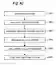 Fig. 20 - Article transporting robot