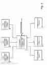 Fig. 04 - Windpark turbine control system and method for wind condition estimation and performance optimization