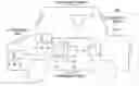 Fig. 01 - Vehicle appliance control system