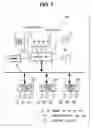 Fig. 04 - Automatic control system