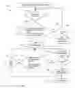 Fig. 07 - Method of controlling engine stop-start operation for heavy-duty hybrid-electric and hybrid-hydraulic vehicles