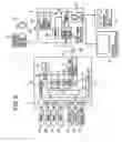 Fig. 07 - Vehicle diagnostic system
