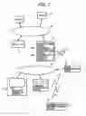 Fig. 08 - Vehicle diagnostic system