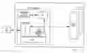 Fig. 14 - Record and playback system for aircraft