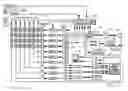 Fig. 15 - Record and playback system for aircraft