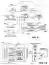 Fig. 07 - System and method for controlling the processing of content based on vehicle conditions