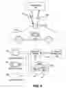 Fig. 05 - System and method for controlling the processing of content based on zones in vehicles