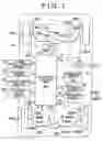 Fig. 02 - Vehicle drive control system and method