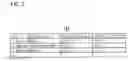 Fig. 08 - Navigation device