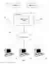 Fig. 02 - System and method for predicting aircraft gate arrival times
