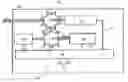 Fig. 01 - Device for the absolute measurement of the linear or rotational position of an object