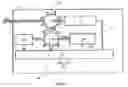 Fig. 02 - Device for the absolute measurement of the linear or rotational position of an object