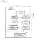 Fig. 03 - Map information updating system, central apparatus, map information updating method and recording medium