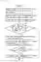 Fig. 10 - Map information updating system, central apparatus, map information updating method and recording medium