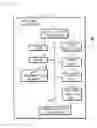 Fig. 12 - Map information updating system, central apparatus, map information updating method and recording medium