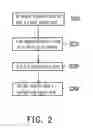 Fig. 03 - OPERATION METHOD FOR NAVIGATOR