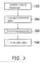 Fig. 04 - OPERATION METHOD FOR NAVIGATOR