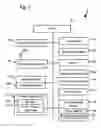 Fig. 05 - Portable electronic apparatus, program, and communication system