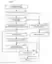 Fig. 10 - Portable electronic apparatus, program, and communication system