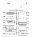 Fig. 11 - Portable electronic apparatus, program, and communication system