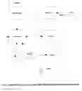 Fig. 06 - An Inventory Stocking and Locating System Utilizing Tags and GPS providing Summarization by Hierarchical Code