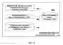 Fig. 12 - Biological information processing apparatus, biological information processing method and biological information processing program