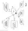 Fig. 03 - Method for tracking and imaging biological samples