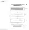 Fig. 06 - Automatic threshold setting and baseline determination for real-time PCR