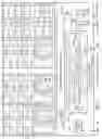 Fig. 03 - Analytical generation of software thermal profiles