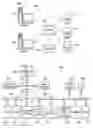 Fig. 02 - Maximal temperature logging
