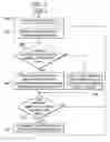 Fig. 06 - Maximal temperature logging