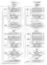 Fig. 08 - Maximal temperature logging