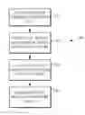 Fig. 01 - Fault detection system and method using multiway principal component analysis