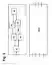 Fig. 03 - Safety-oriented control system