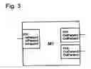 Fig. 04 - Safety-oriented control system