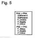 Fig. 06 - Safety-oriented control system