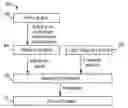 Fig. 01 - Method and apparatus for backlight simulation