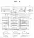 Fig. 02 - Simulation apparatus and method for design of sensor network