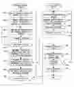 Fig. 01 - Circuit evaluation method and circuit evaluation apparatus