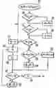 Fig. 01 - Transcoding between the indices of multipulse dictionaries used in compressive coding of digital signals