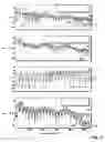 Fig. 08 - Method for extending the spectral bandwidth of a speech signal