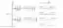 Fig. 02 - Audio encoding system